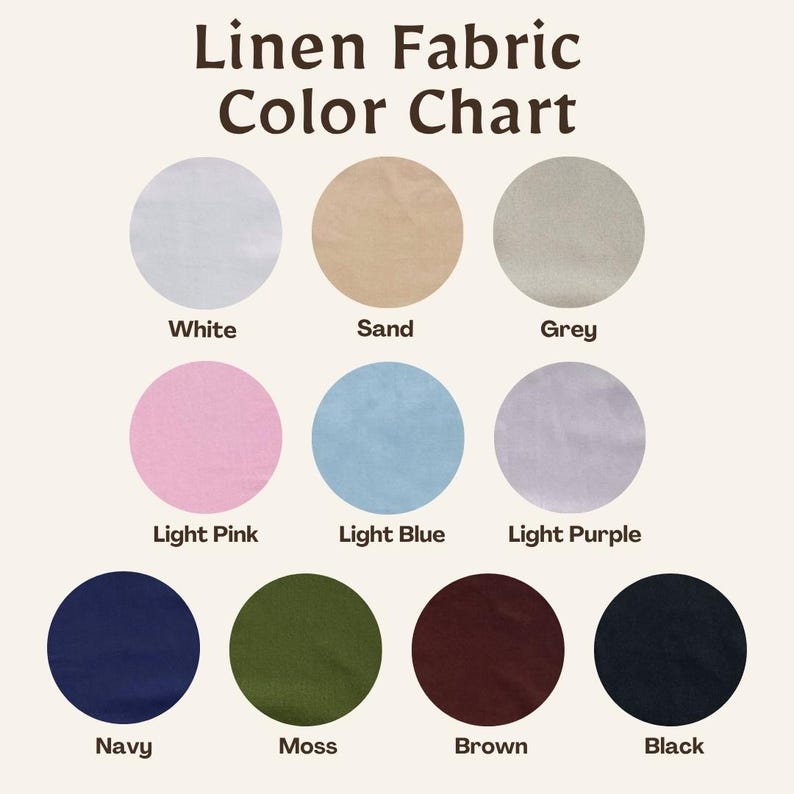 Puede incluir: Una carta de colores de tela de lino con diez muestras circulares etiquetadas como White, Sand, Grey, Light Pink, Light Blue, Light Purple, Navy, Moss, Brown y Black. El texto Linen Fabric Color Chart aparece en la parte superior.