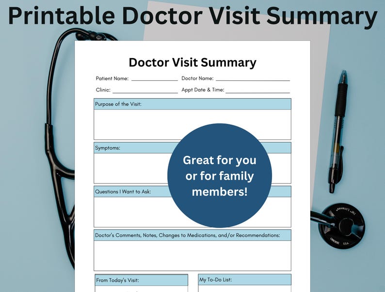 Doctor Visit Summary Printable, Medical Appointment Sheet (digital ...