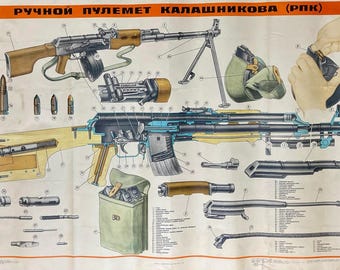 Extremely Rare - Original Cold War Soviet Union Poster - RPK Gun - USSR Military Diagram / Instructional Poster - Russia C1981