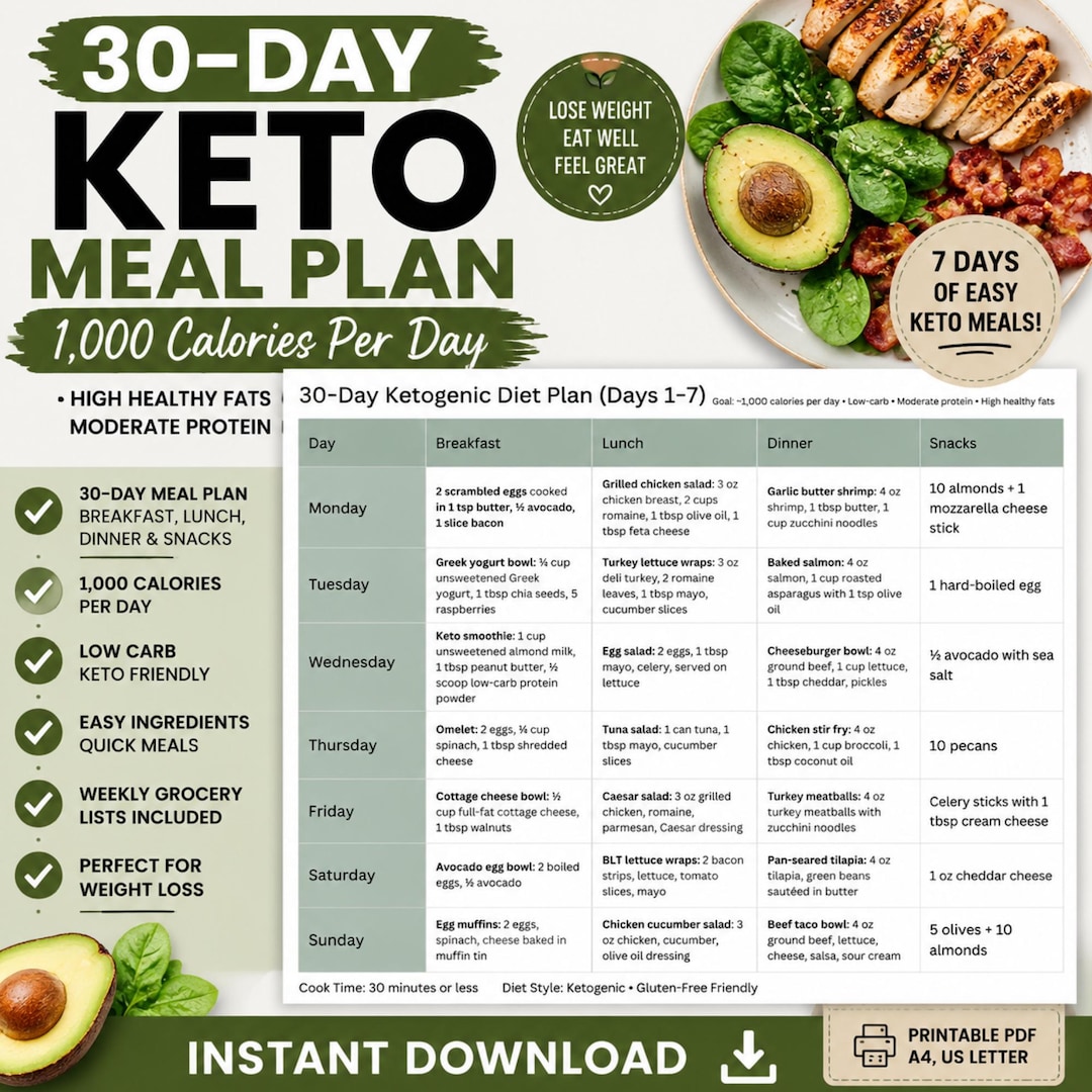 30 Day Keto Meal Plan Printable PDF, 1000 Calorie Low Carb Diet, Weight