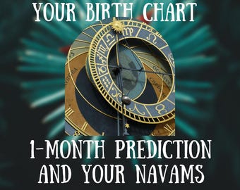 May include: Image of a detailed astrological clock with zodiac symbols and the text "YOUR BIRTH CHART" and "1-MONTH PREDICTION AND YOUR NAVAMS A CHART REVEALED". The clock has gold and blue accents.