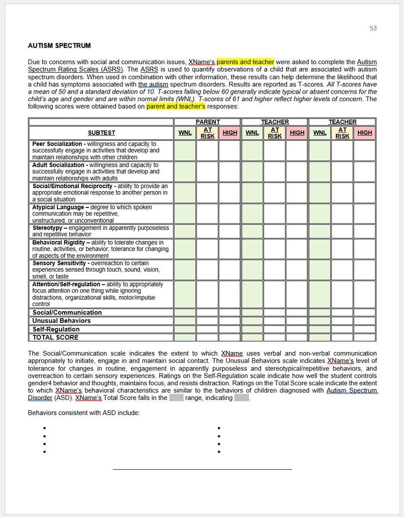 Complete Psychoeducational Assessment / Testing Report Template / Shell ...