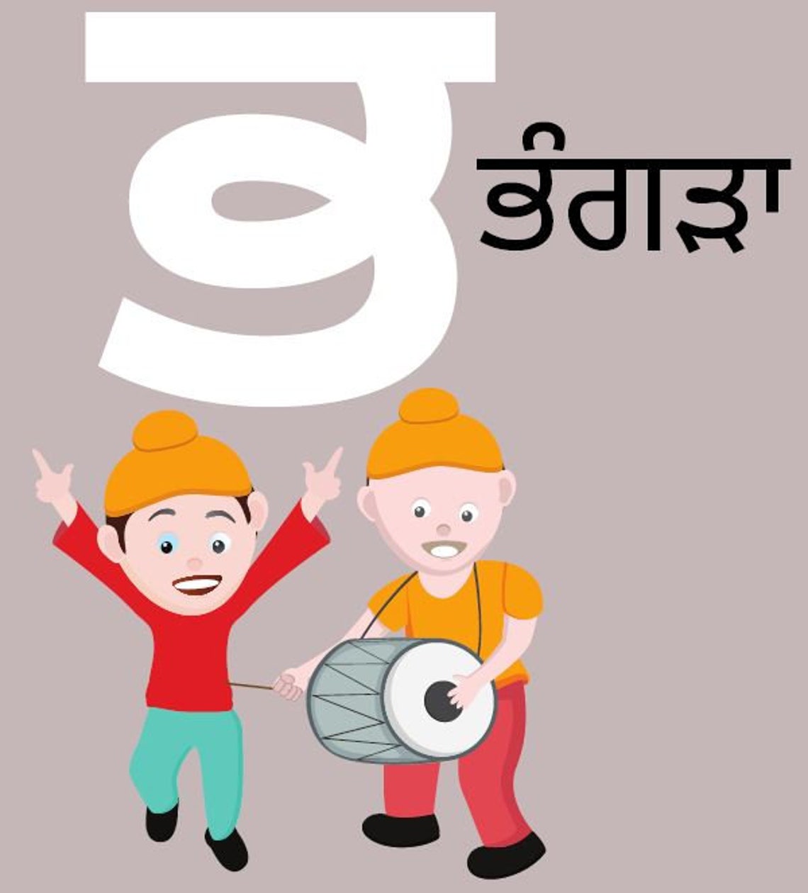 Punjabi Alphabets Akhar Poster Print Etsy.de