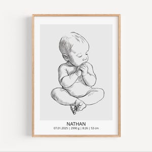 Póster de nacimiento de bebé niño personalizado • Arte mural personalizado para recién nacidos • Impresión digital de estadísticas de nacimiento para la decoración de la habitación infantil