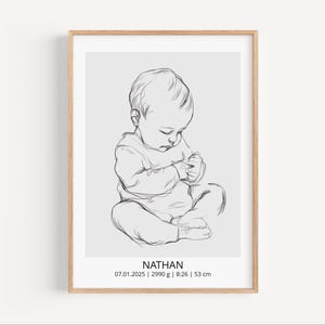 Personalized Baby Boy Birth Poster • Custom Newborn Stats Print • Minimalist Line Art for Nursery Decor