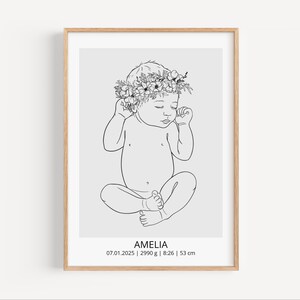 Personalisiertes Baby Mädchen Geburt Poster • Floral Line Art Neugeborenen Druck • Benutzerdefinierte digitale Geburtsdaten Wandkunst
