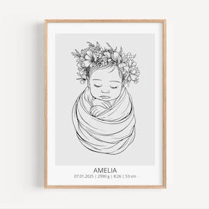 Impresión personalizada de estadísticas de nacimiento de niña: póster floral para recién nacida, arte mural con nombre de bebé personalizado, decoración para habitación infantil, descarga digital