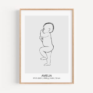 Póster de nacimiento de bebé personalizado 1:1: Arte lineal con corona floral, Impresión de niña recién nacida, Arte mural personalizado con estadísticas del bebé, Descarga digital para guardería