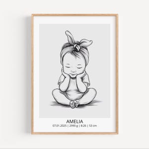 Póster de nacimiento personalizado para bebé: arte mural personalizado para recién nacidos con nombre, fecha y estadísticas. Impresión digital para habitación de niña.