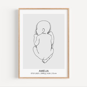 Póster personalizado de estadísticas de nacimiento de bebé: impresión minimalista con contorno de recién nacido, vista posterior, arte mural personalizado con el nombre del bebé, descarga digital para la habitación de tu bebé.