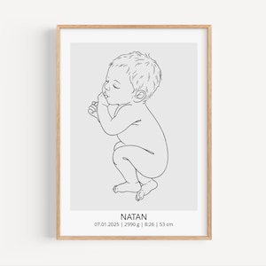 Póster de nacimiento de bebé niño personalizado • Impresión minimalista de arte lineal para recién nacidos • Arte mural personalizado con estadísticas de nacimiento digitales