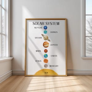 Solar System Print, Space Poster, PRINTABLE Educational Wall Art, Outer Space Classroom Decor, Kids Room Decor, DIGITAL DOWNLOAD