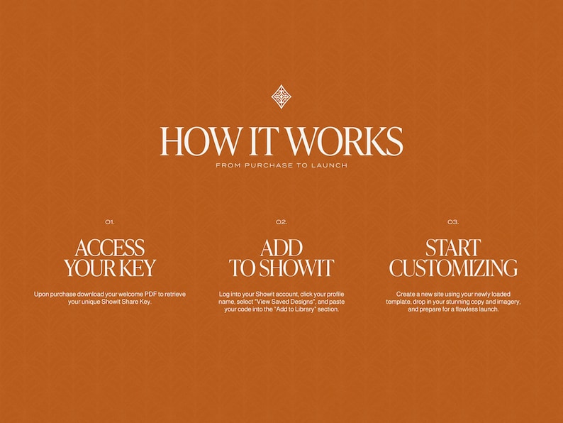 Wedding Planner Showit Template Event Designer and Coordinator
