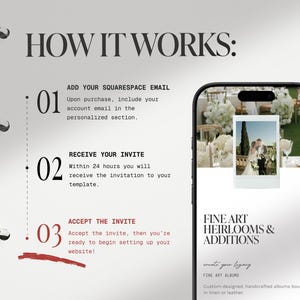 Puede incluir: Un dise&ntilde;o de invitaci&oacute;n de boda digital que se muestra en un tel&eacute;fono inteligente. La imagen muestra una gu&iacute;a paso a paso: agregar correo electr&oacute;nico, recibir invitaci&oacute;n y aceptar invitaci&oacute;n. El tel&eacute;fono muestra una foto de boda y el texto: Fine Art Heirlooms & Additions.