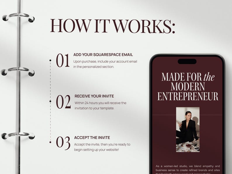 May include: Image showing a step-by-step guide on how to use a Squarespace template. The text reads "HOW IT WORKS" with three numbered steps. A smartphone displays "MADE FOR THE MODERN ENTREPRENEUR". The background is white with a binder spine.