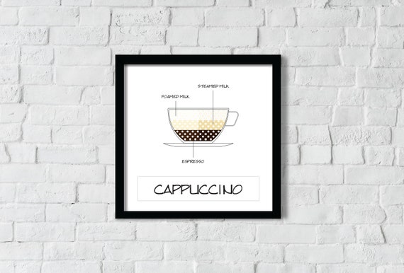 Schéma De Café Cappuccino Dessin Technique Carré Art Print 6 X 6 9 X 9 12 X 12