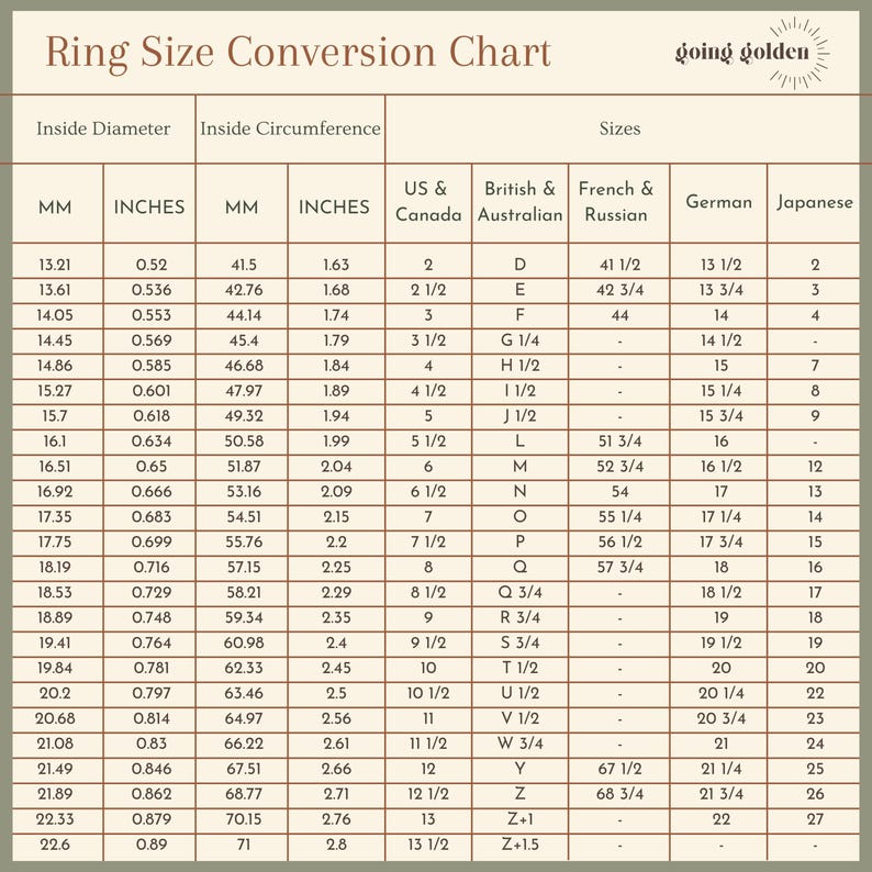 A ring size conversion chart table listing measurements in millimeters and inches alongside US, British, French, German, and Japanese sizes.