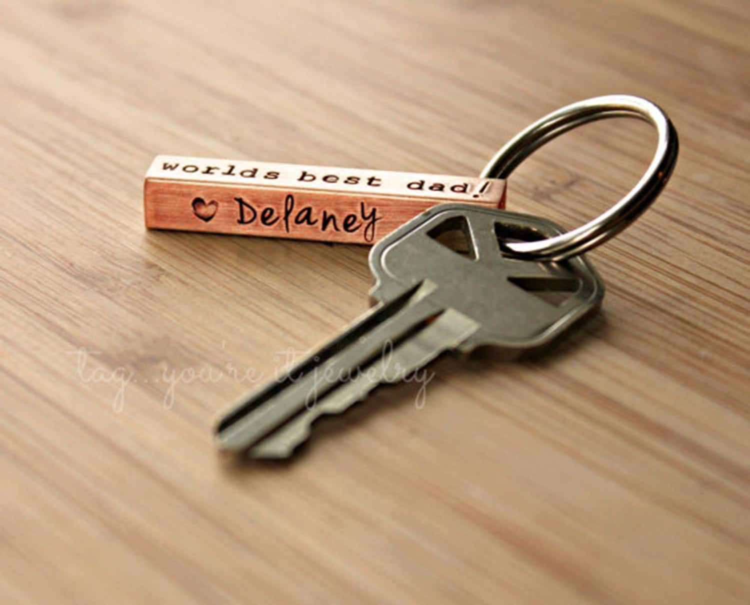 Keys as a. Keys as a