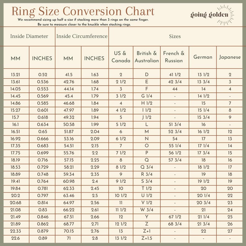 May include: A ring size conversion chart with measurements in millimeters and inches. The chart includes US and Canadian, British and Australian, French and Russian, German, and Japanese ring sizes.