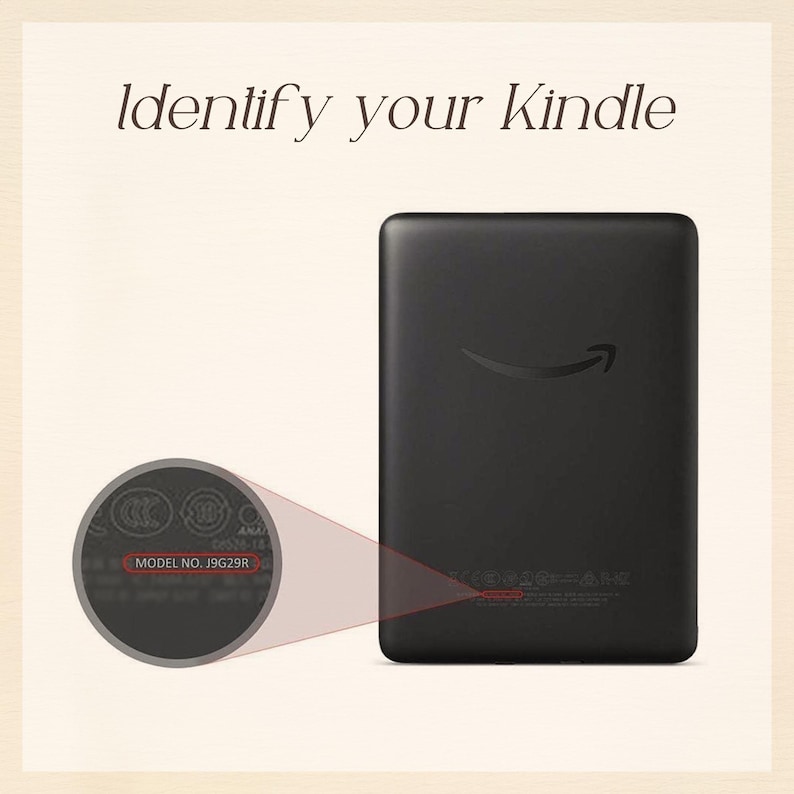 以下が含まれることがあります： 上部に「Identify your Kindle」というテキストがある黒い電子書籍リーダー。デバイスの背面にはAmazonのロゴがあり、円形の拡大図がデバイス下部の筐体に印刷された「MODEL NO. J9G29R」というテキストを強調しています。