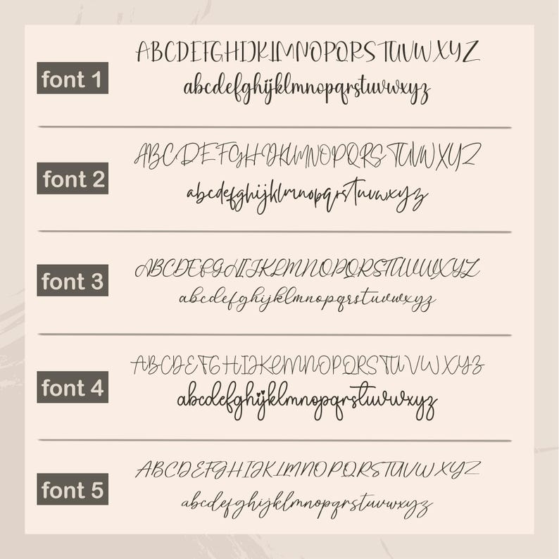 K&ouml;nnte beinhalten: Darstellung von f&uuml;nf verschiedenen Schriftarten, die jeweils Gro&szlig;- und Kleinbuchstaben zeigen. Die Schriftarten variieren im Stil, von klassischer Serifenschrift bis zu eleganter Schreibschrift, mit Bezeichnungen wie "font 1" bis "font 5".