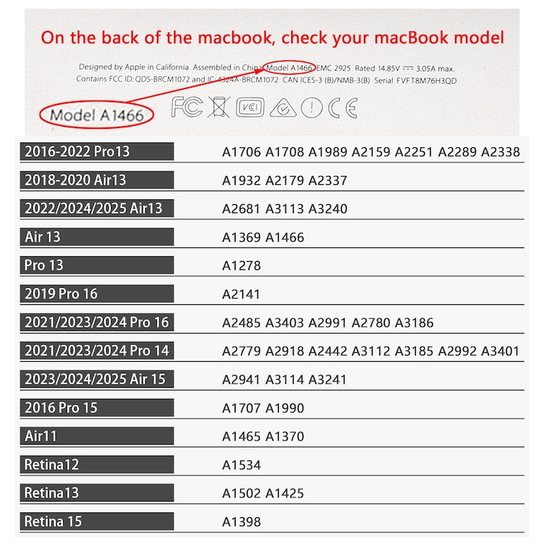 K&ouml;nnte beinhalten: Eine wei&szlig;e Tabelle zeigt MacBook-Modelle und ihre entsprechenden Modellnummern. Der Text "Model A1466" ist rot umkreist. Die Tabelle umfasst Modelle wie Air 13, Pro 13 und Retina 15.