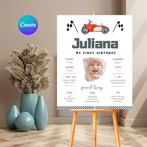 EDITABLE Race Car Birthday Milestone Poster, Race Car 1st Birthday Photo Milestone Sign, Fast One Birthday Chalkboard, Fast One Birthday
