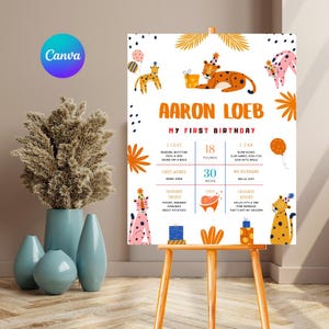 EDITABLE Safari 1st Birthday Photo Milestone Board, Wild One Party Decor, Milestone Poster, Party Animals, Safari Animals, Printable, Canva