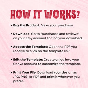 Puede incluir: Un fondo rosa con el texto rojo "HOW IT WORKS?". Los pasos son: Comprar el producto, Descargar de Etsy, Acceder a la plantilla, Editar en Canva e Imprimir el archivo como JPG, PNG o PDF.