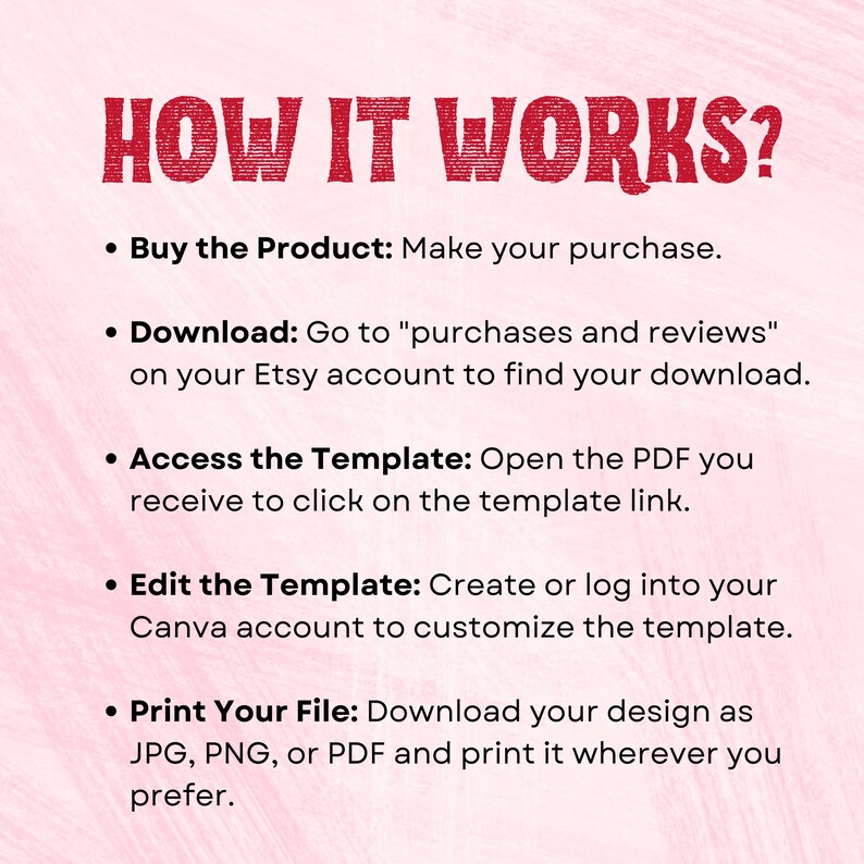 Puede incluir: Un fondo rosa con el texto rojo "HOW IT WORKS?". Los pasos son: Comprar el producto, Descargar de Etsy, Acceder a la plantilla, Editar en Canva e Imprimir el archivo como JPG, PNG o PDF.