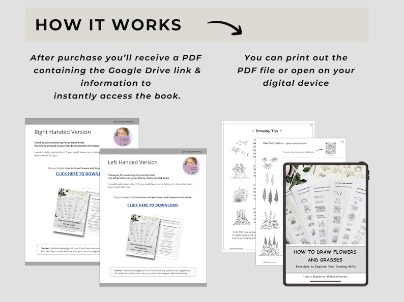 Op de afbeelding: Een digitale instructiegids getiteld How to Draw Flowers and Grasses, met aparte PDF-downloadlinks voor rechts- en linkshandigen, tekentips, oefenkaarten en een tablet waarop de voorpagina van het werkboek wordt weergegeven.