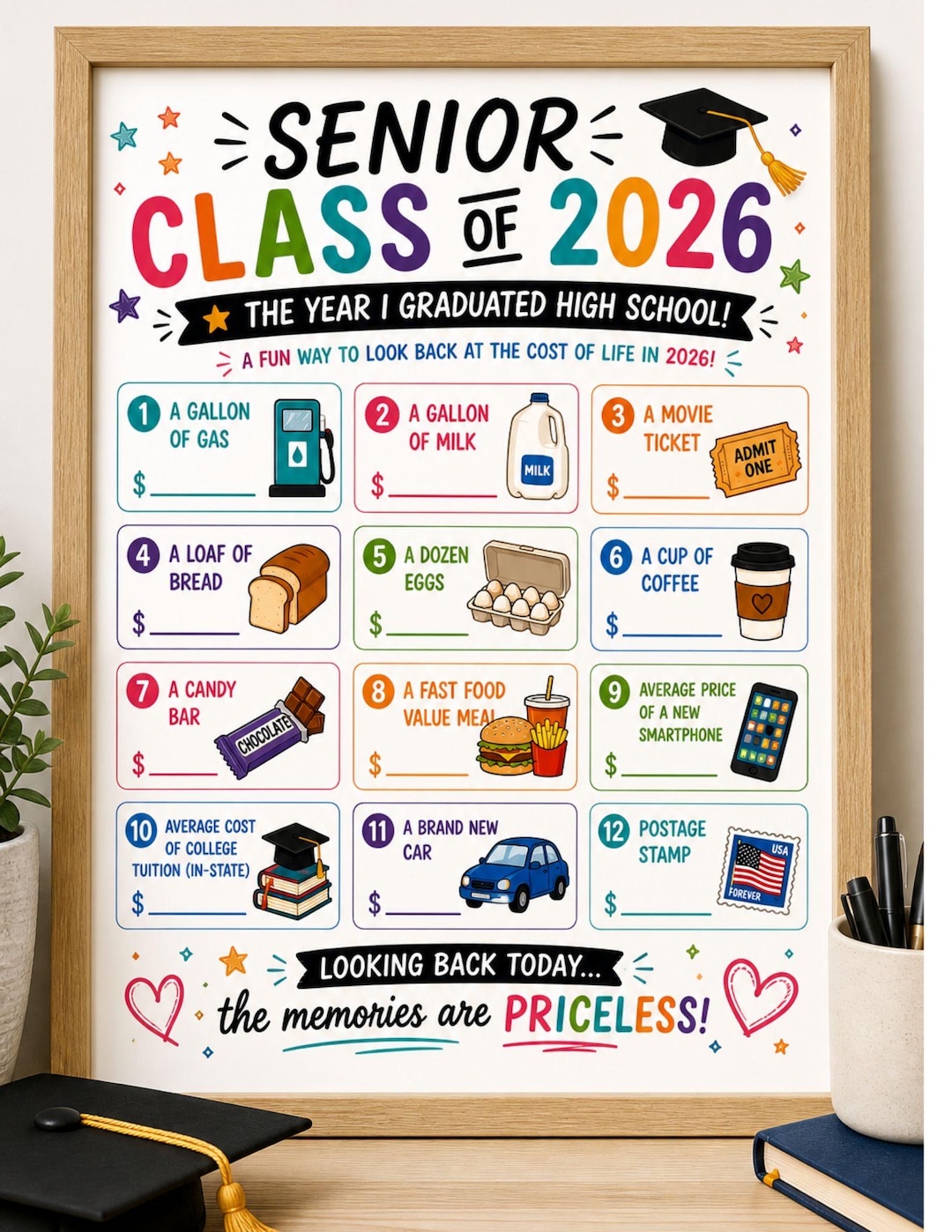 Gradutation Fatcs Class of 2026 Graduation Memory Poster: Fun Facts Senior Keepsake ...