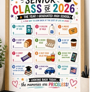 May include: A framed print titled "Senior Class of 2026." The colorful design features a graduation cap and illustrations of everyday items with dollar signs, such as gas, milk, a movie ticket, and a smartphone. The text reads "Looking back today... the memories are priceless!"
