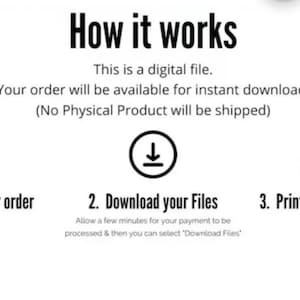 May include: A digital file instruction graphic with the text How it works, This is a digital file, Your order will be available for instant download, No Physical Product will be shipped, 1. Place your order, 2. Download your Files, 3. Print your Files.