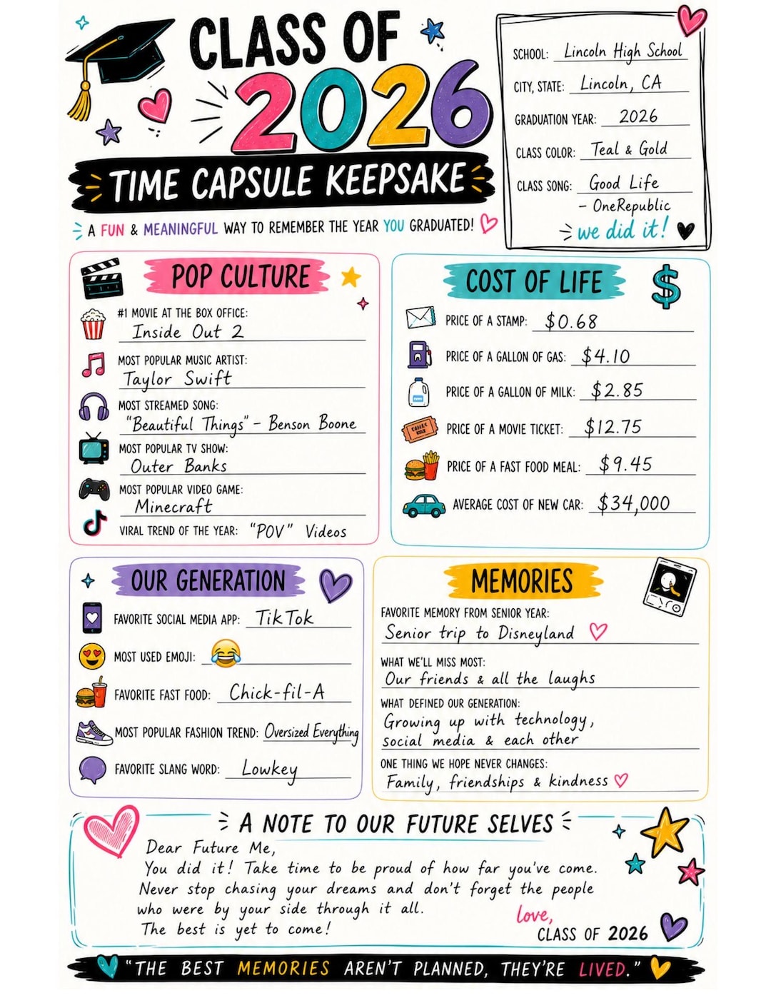 Class of 2026 Graduation Time Capsule Keepsake (digital Download) - Etsy