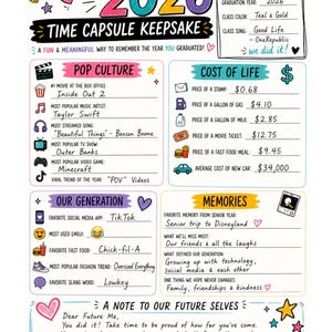 以下が含まれることがあります： 「Class of 2026 Time Capsule Keepsake」と題されたカラフルなインフォグラフィック。ポップカルチャー、生活費、世代のトレンド、思い出をリストアップしています。学校、卒業年、クラスの色に関する情報が含まれています。新車の平均価格は31,000ユーロです。