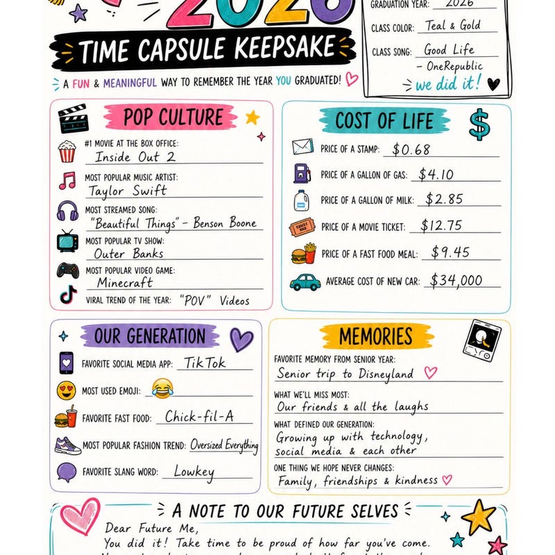 2026 Time Capsule - Etsy