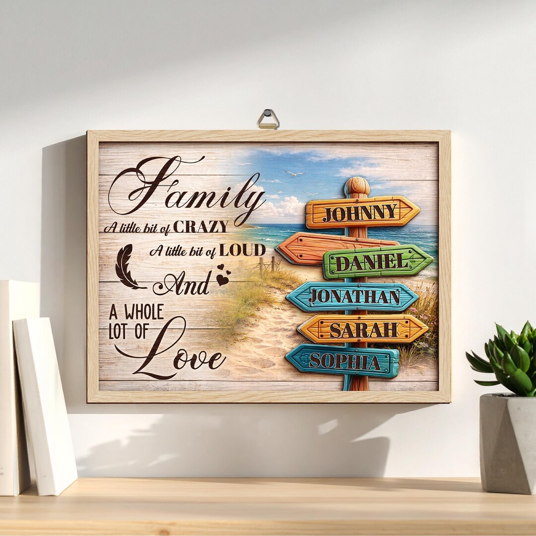 Custom Vintage Family Name Street Sign,mothers Day Gift for Mom Grandma ...