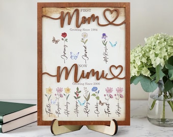 First Mom Now Grandma Sign,Personalised Flower Birth Month Sign,Grandma Gift With Kids Names,Gift For Mom,Mama's Garden,Mother's Day Gift