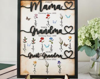 Personalized Birth Month Flowers Mothers Day,First Mom Now Grandma,Grandkid's Birth Flower,Grandma's Garden Family,Nana Gift,Mommy Mom Gift
