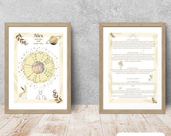 Baby Natal Chart, Custom Birth Chart, Custom Astrology Gifts, New Born Reading, Zodiac Baby Gift, Gift for Newborn, Custom Baby Gift