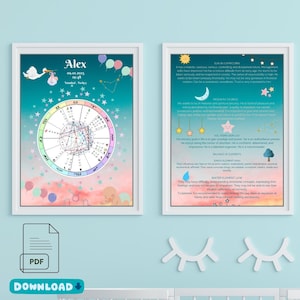 Baby Natal Chart, Custom Birth Chart, Custom Astrology Gifts, New Born Reading, Zodiac Baby Gift, Gift for Newborn, Custom Baby Gift