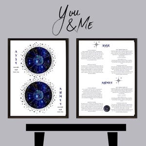 Carta natal personalizada para parejas, día de San Valentín, regalos astrológicos personalizados, impresión de carta natal, lectura astrológica, decoración