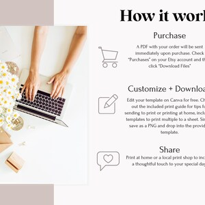 May include: A laptop with hands typing on the keyboard, surrounded by daisies, stationery, and the text "How it works." The text explains the steps: Purchase, Customize + Download, and Share. The image is light and airy, with a focus on digital templates.