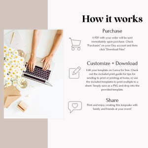 May include: An image detailing the process of purchasing, customising, and sharing a digital product. The text "How it works" is displayed, along with a laptop, flowers, and stationery.