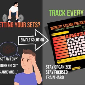 May include: An illustrated guide to workout tracking. The image shows a weightlifter and a workout session tracker. The tracker has sections for exercises, sets, and reps. Text includes "Track Every Set", "Stay Organized, Stay Focused, Train Hard".