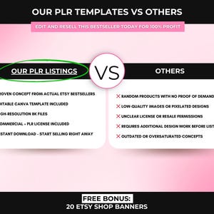 2000+ Etsy Listing Mockup Bundle Canva Editable Templates, Mega Mockup Library for Digital Products with PLR Private Label Rights, DFY image 14