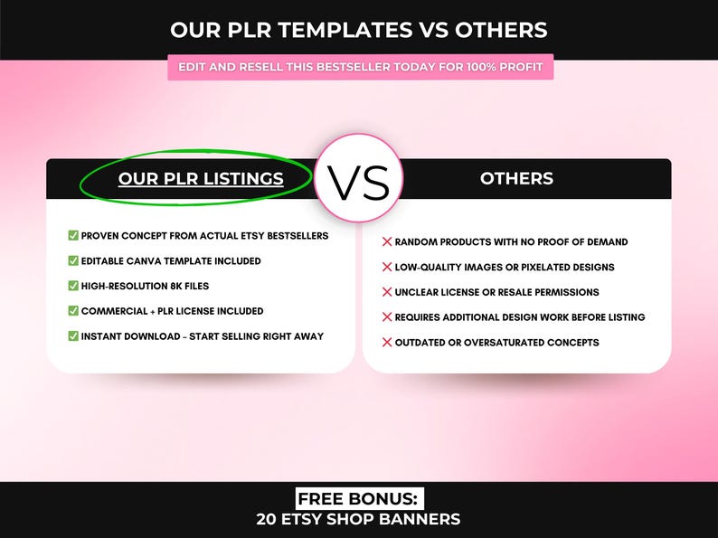 2000+ Etsy Listing Mockup Bundle Canva Editable Templates, Mega Mockup Library for Digital Products with PLR Private Label Rights, DFY image 14