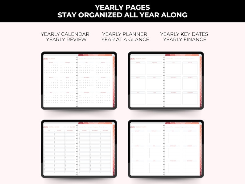 Op de afbeelding: Vier digitale tablets met jaarlijkse plannerpagina's. De bovenste tekst luidt "YEARLY PAGES STAY ORGANIZED ALL YEAR ALONG". De tablets tonen een jaarkalender, planner en belangrijke data. De achtergrond is lichtroze.