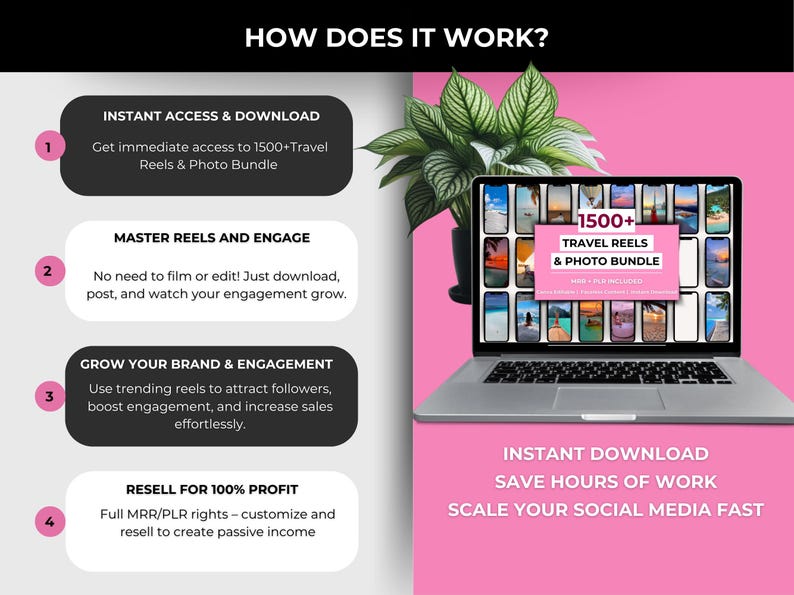 May include: Laptop displaying a travel reels and photo bundle, with the text "1500+ Travel Reels & Photo Bundle." The image also includes text that says "Instant Access & Download" and "Resell for 100% Profit."